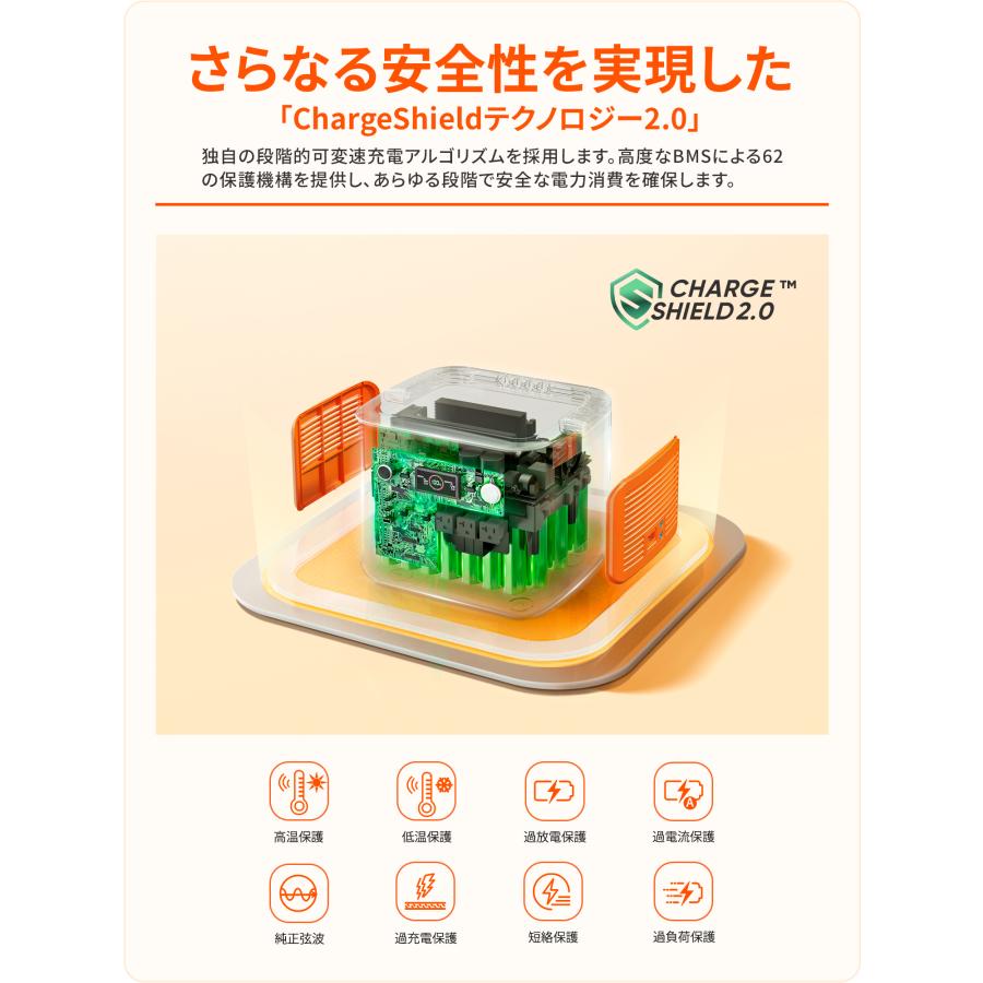 Jackery 【2/27 00:00から 50%OFFクーポン】Jackery ポータブル電源