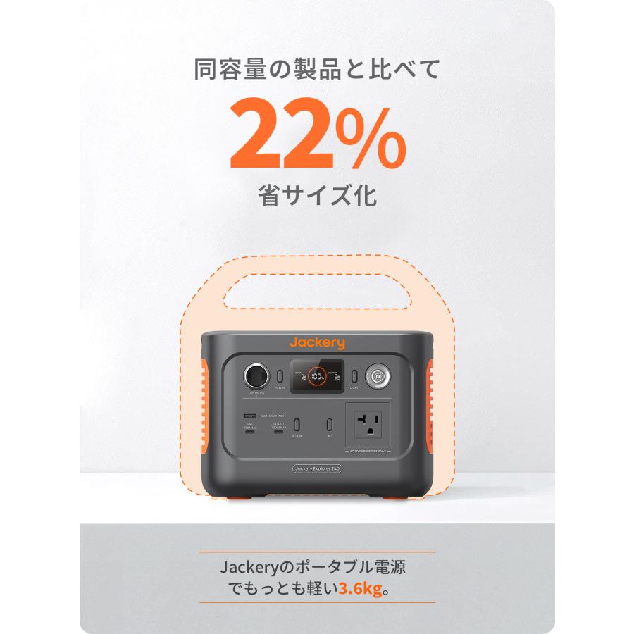 Jackery 【2/27 00:00から 20%OFFクーポン】Jackery ポータブル電源