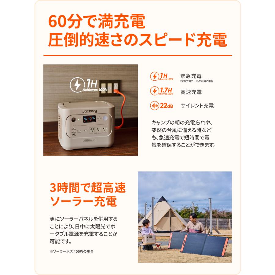 Jackery 【2/27 00:00から 48%OFFクーポン】Jackery ポータブル電源