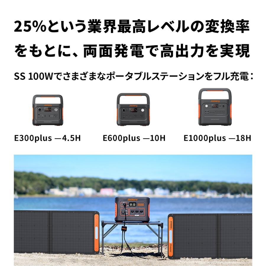 Jackery Jackery SolarSaga100 ソーラーパネル 100W ソーラー