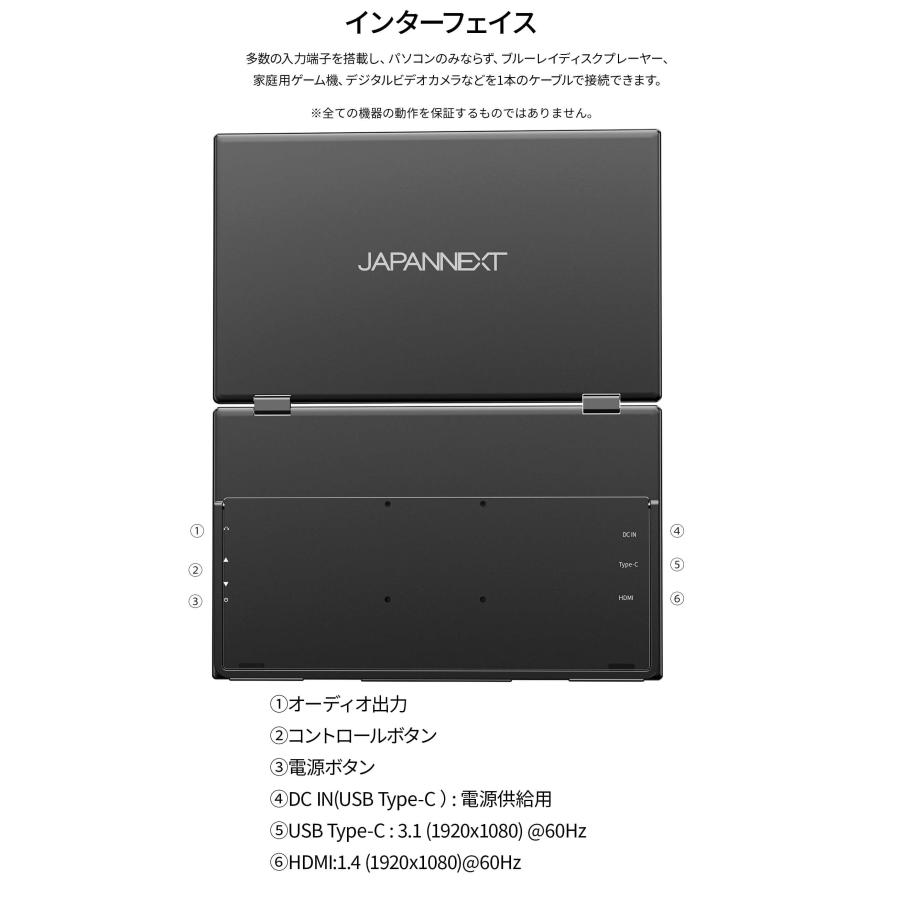 JAPANNEXT（ジャパンネクスト） JAPANNEXT 15.6インチ IPSパネルx2搭載