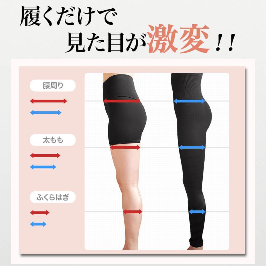 URONA（ウローナ） 着圧レギンス 着圧スパッツ 補正下着 矯正下着