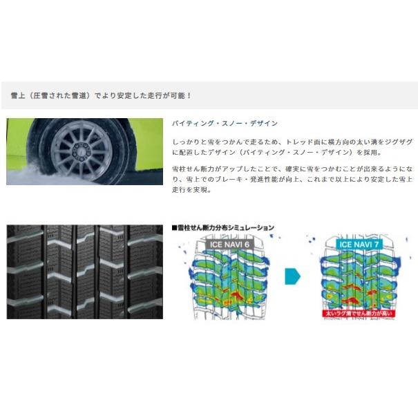 アイスナビ 7 グッドイヤー☆245/45R18☆NAVI7 国産 新品スタッドレス