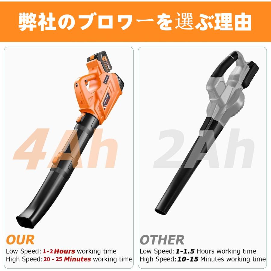 マキタ（makita） 【在庫処分】マキタ コードレス ブロワー 充電式