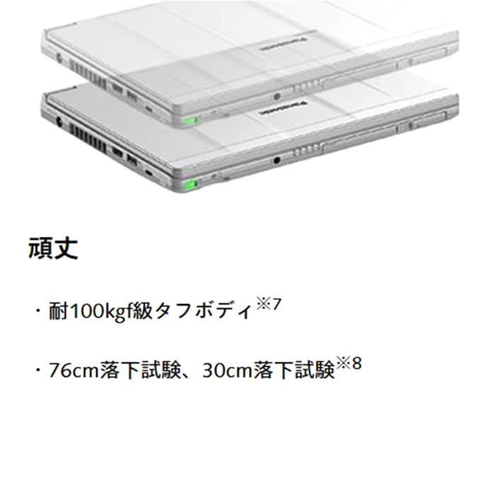 Let's note ノートパソコン Panasonic CF-FV1 第11世代Corei5