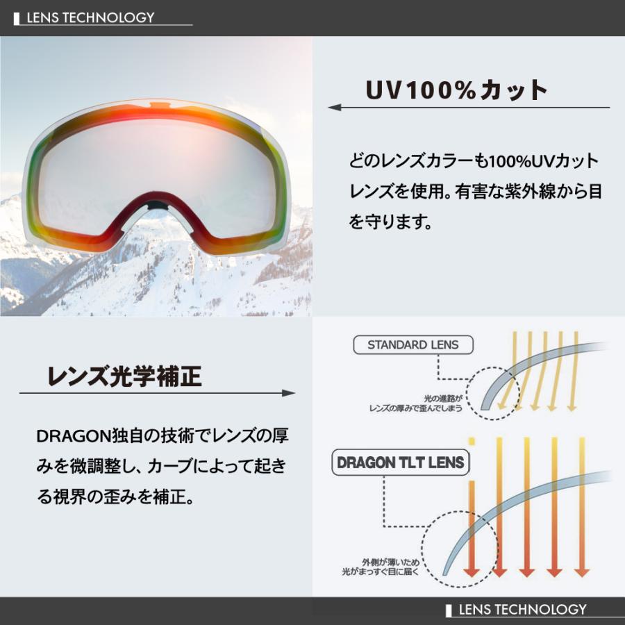 ドラゴン（DRAGON） ゴーグル アールブイエックス マグ オーバー ザ