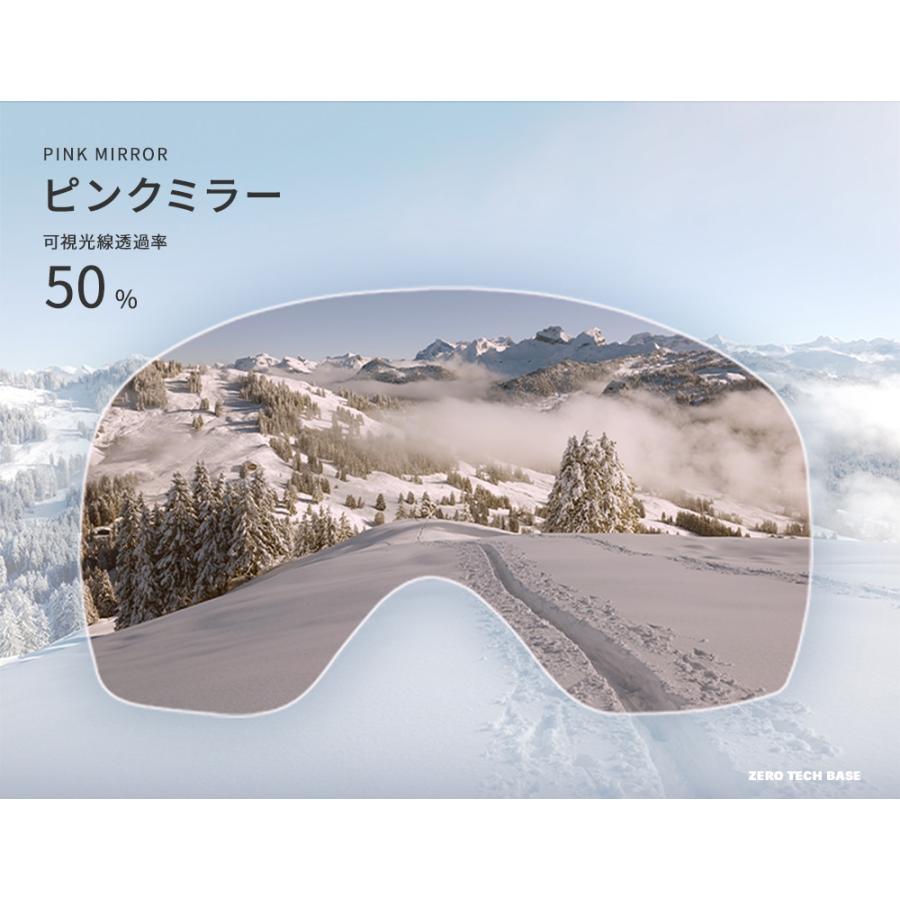 SMITH（スミス） ゴーグル 交換レンズ I/OX LENS ZERO TECH BASE製