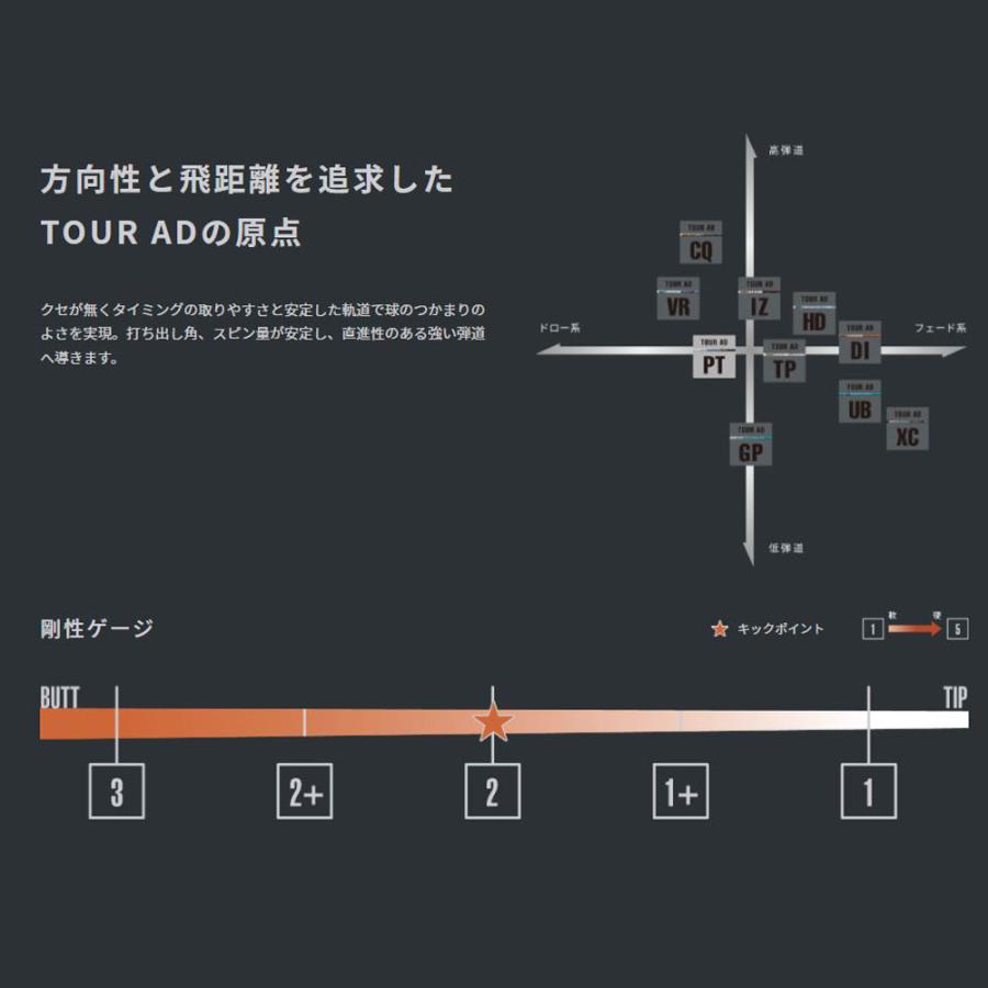TOUR AD グラファイトデザイン ツアーAD PT ホンマ(旧タイプ)用