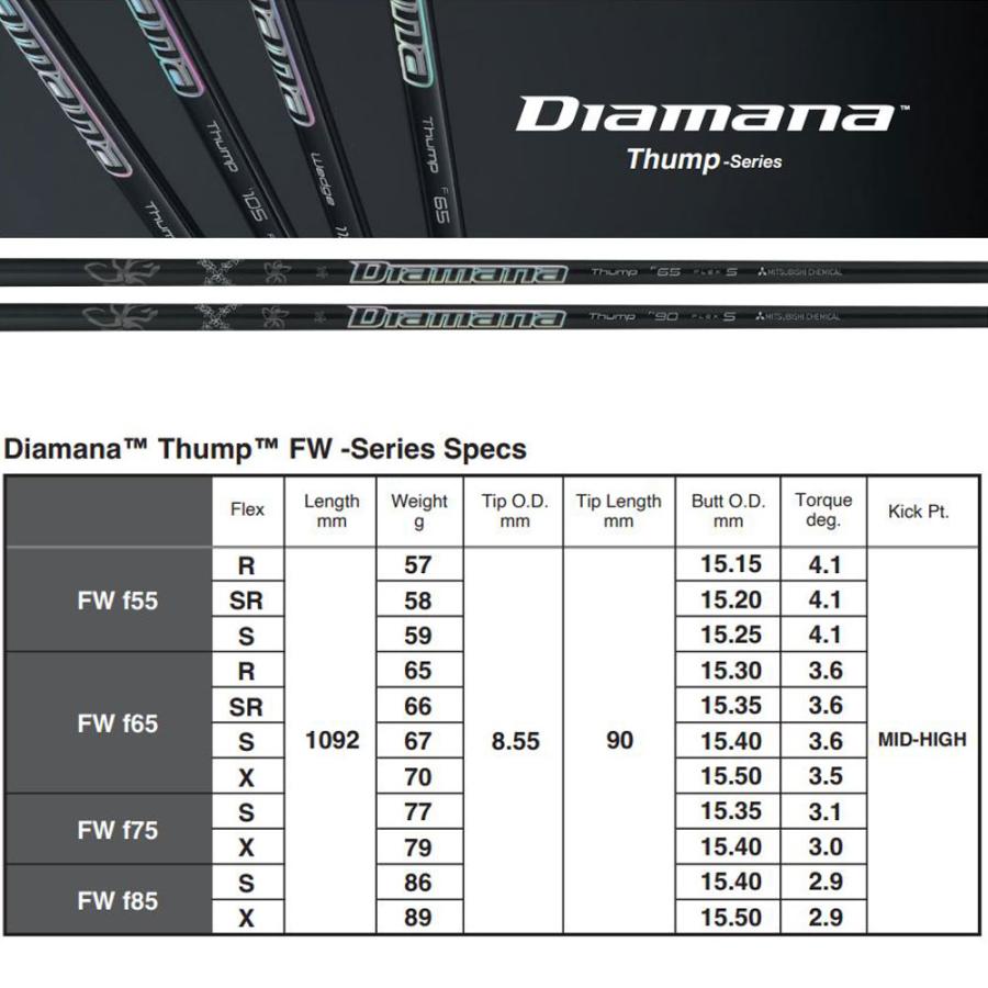 FW専用 三菱ケミカル ディアマナ サンプ テーラーメイド フェアウェイ