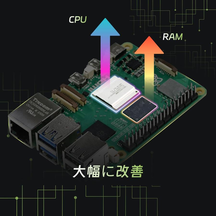 Raspberry Pi 5 8GB RAM開発キット+ケース+Raspberry Pi5 公式電源
