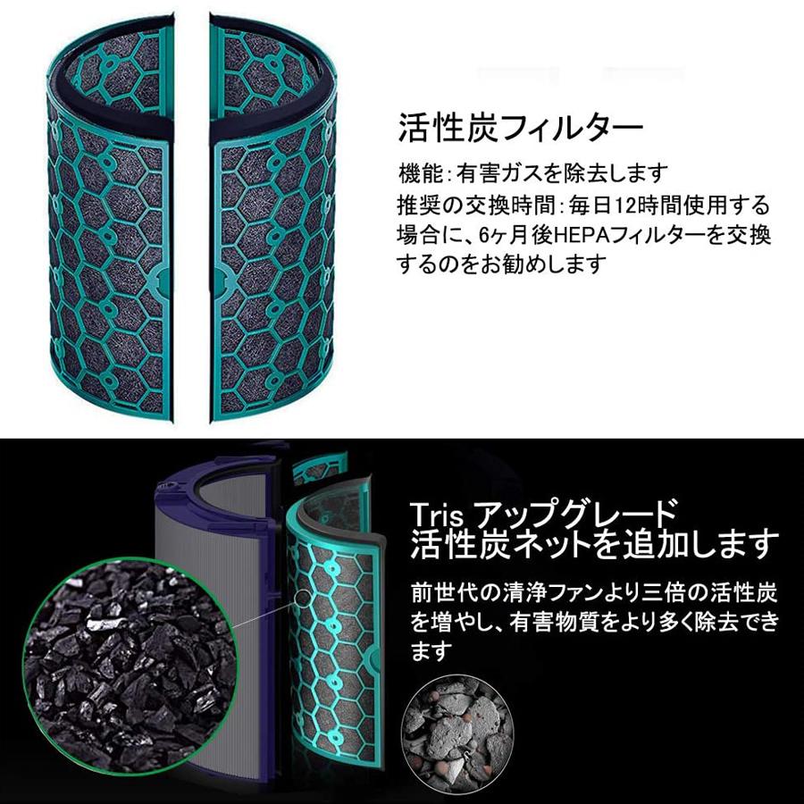 Dyson（ダイソン） 交換用フィルター DP04 TP04 HP04 TP05 HP05 空気