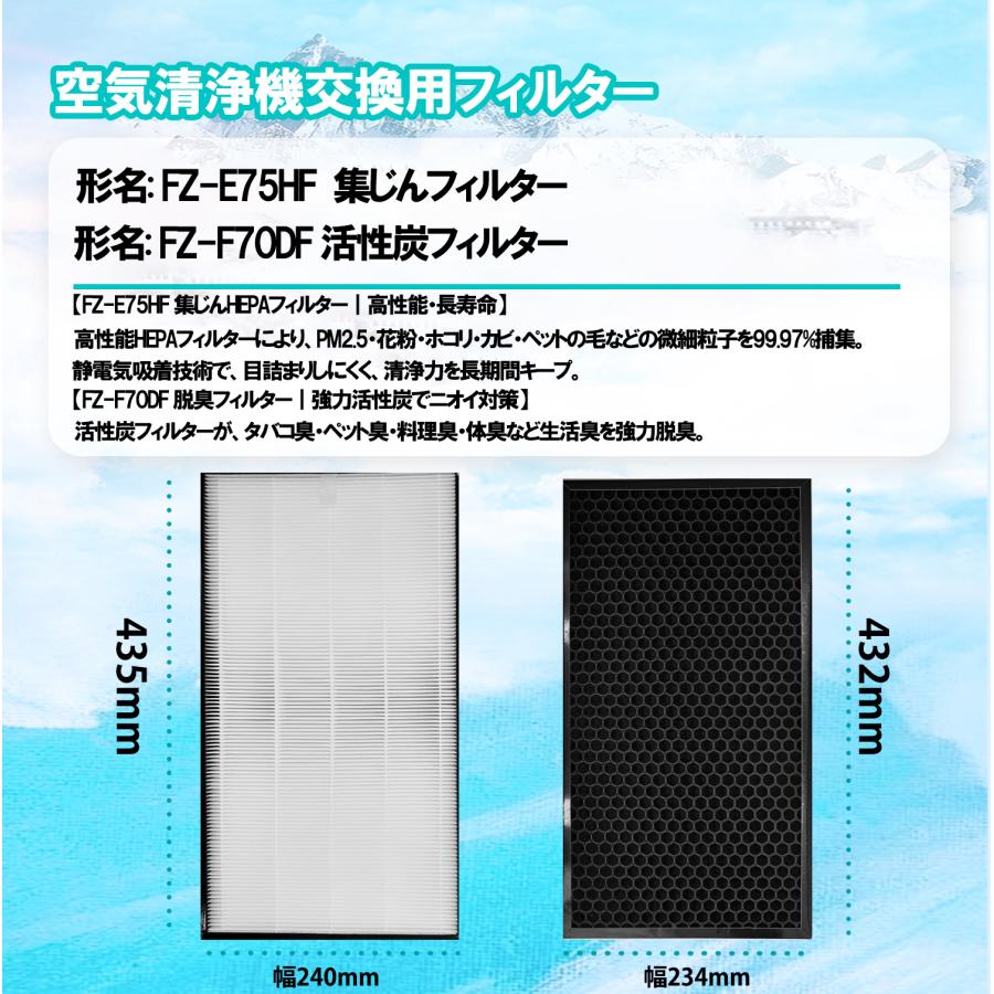 SHARP（シャープ） 空気清浄機用集じんFZ-E75HF 脱臭フィルターFZ