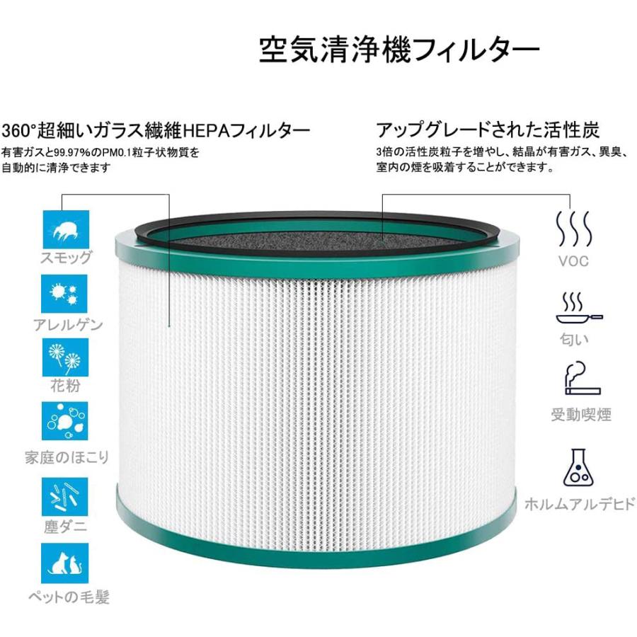 Dyson（ダイソン） ダイソンdyson交換用フィルターhp-dp HP03 HP02