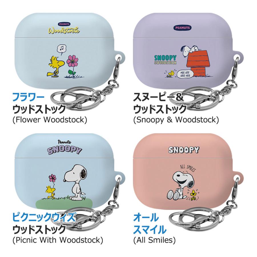 SNOOPY（スヌーピー） 【並行輸入品】 Snoopy Picnic AirPods Pro3 4