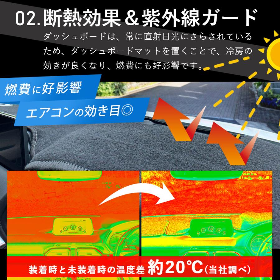 マツダ（Mazda） Mazda CX-60 CX-80 HUDあり 専用 Sunland ダッシュ