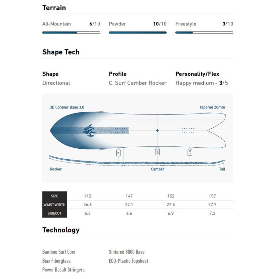 JONES SNOWBOARDS（ジョーンズ スノーボード） JONES ジョーンズ