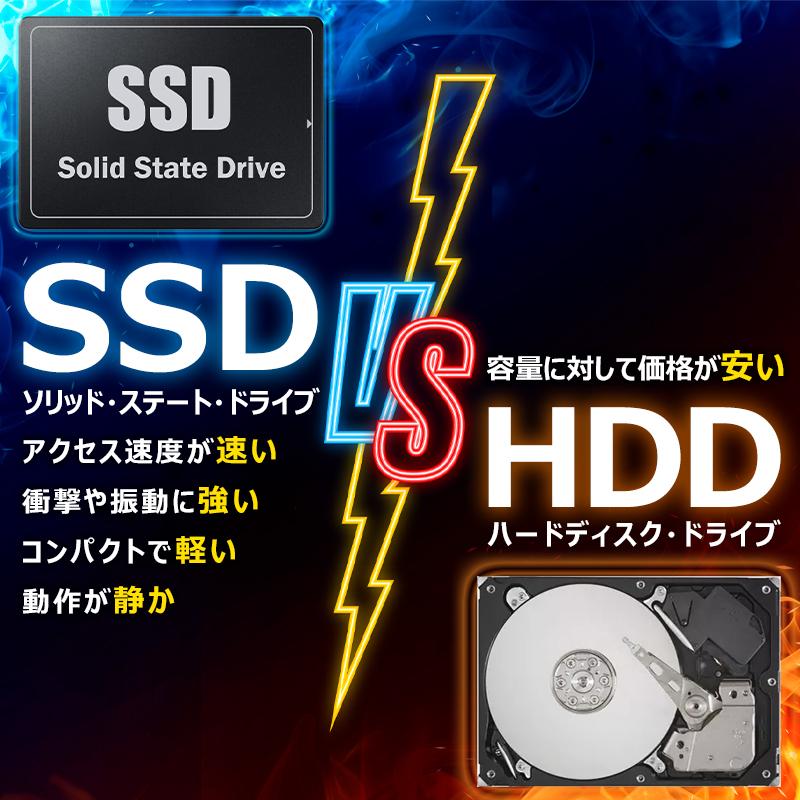 VersaPro NEC シリーズ 高性能 Core i5 メモリ 8GB 新品SSD 256GB 15.6