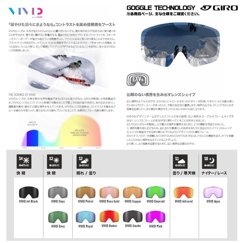 GIRO（ジロ） 2025-26 GOGGLES LENS REVOLT（リボルト用スペアレンズ