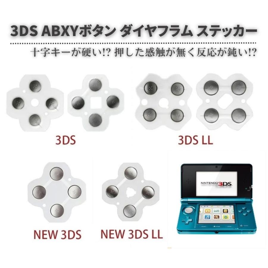 任天堂 Nintendo 3DS / 3DSLL NEW3DS /NEW3DSLL NEW2DSLL専用 ABXY