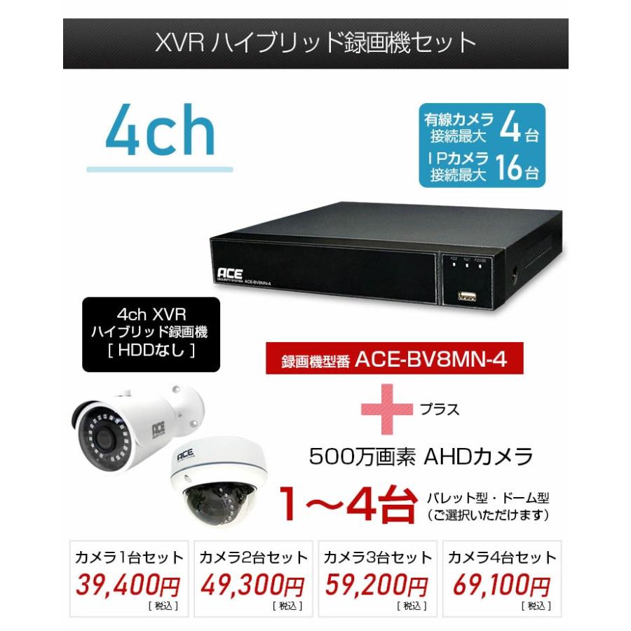 ACE SECURITY SYSTEM 防犯カメラ セット 家庭用 1~4台 屋内 屋外 AHD