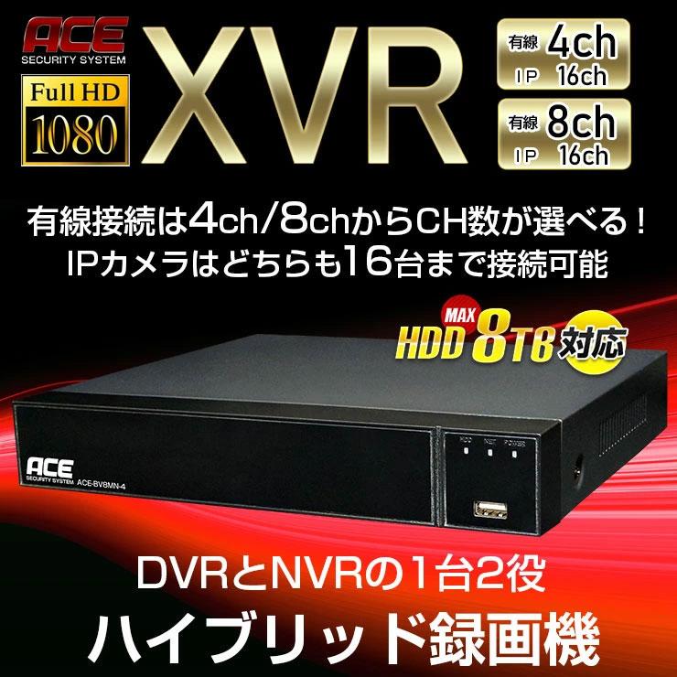 ACE SECURITY SYSTEM 防犯カメラ 監視カメラ 録画機 レコーダー XVR
