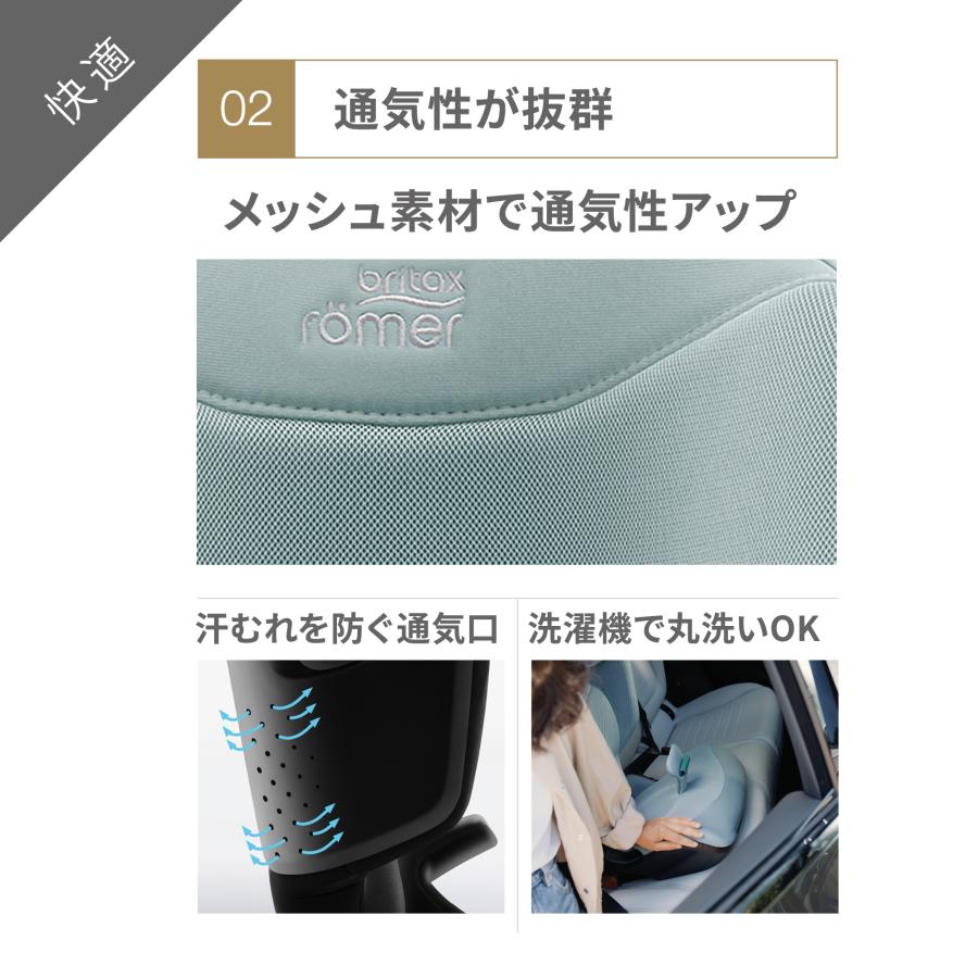 ブリタックス レーマー キッドフィックス プロ ジュニアシート ISOFIX