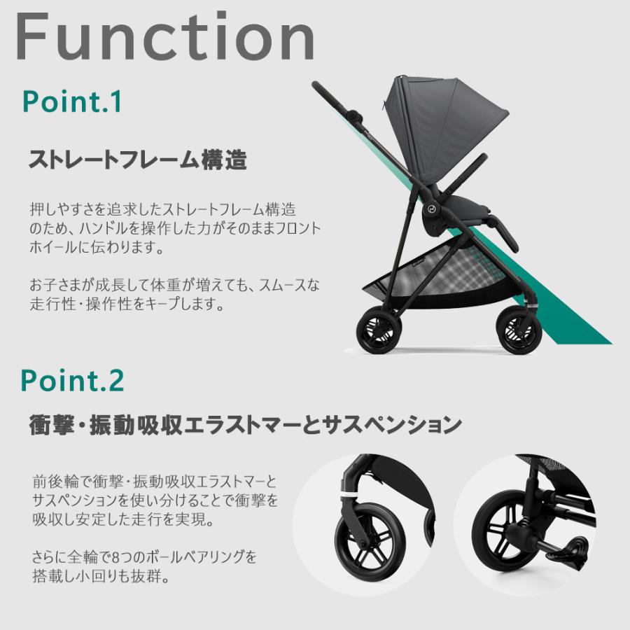 サイベックス（CYBEX） SALE メリオカーボン2024 軽量コンパクト両対面