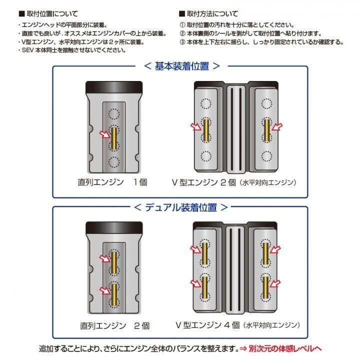 SEV（セブ） エンジンチューナー / SEV ENGINE TUNER☆送料無料