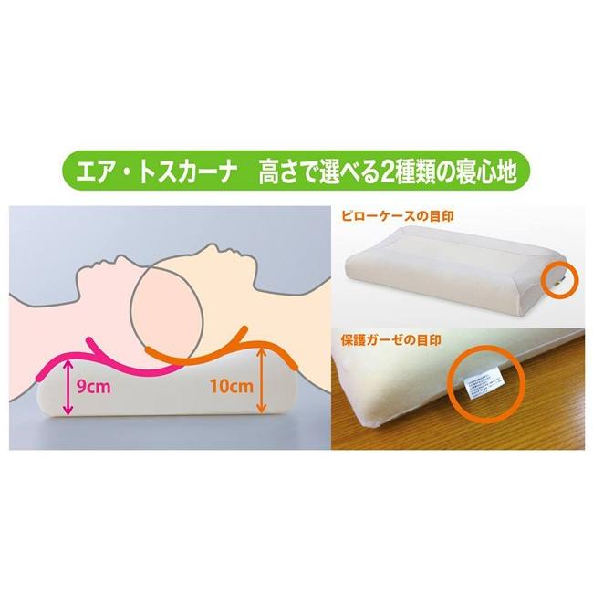 magniflex（マニフレックス） エア・トスカーナ エアトスカーナ 新発送