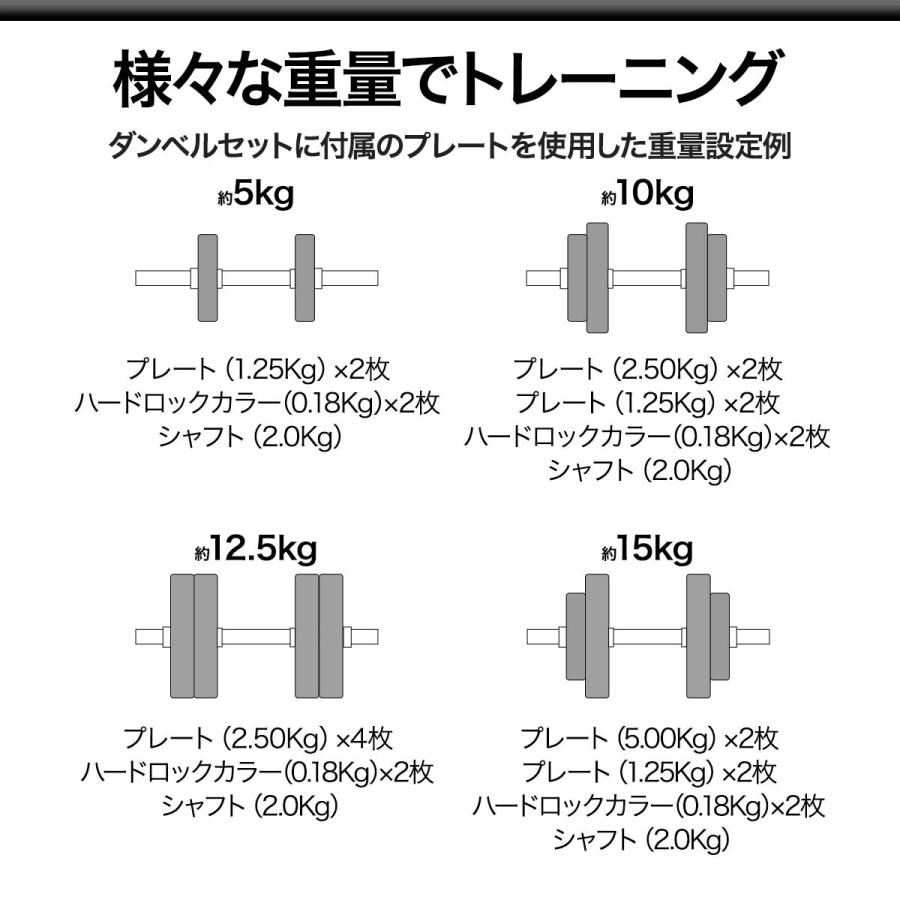 ダンベル 15kg 2個セット ダンベルセット 計 30kg 2個 ローレット加工