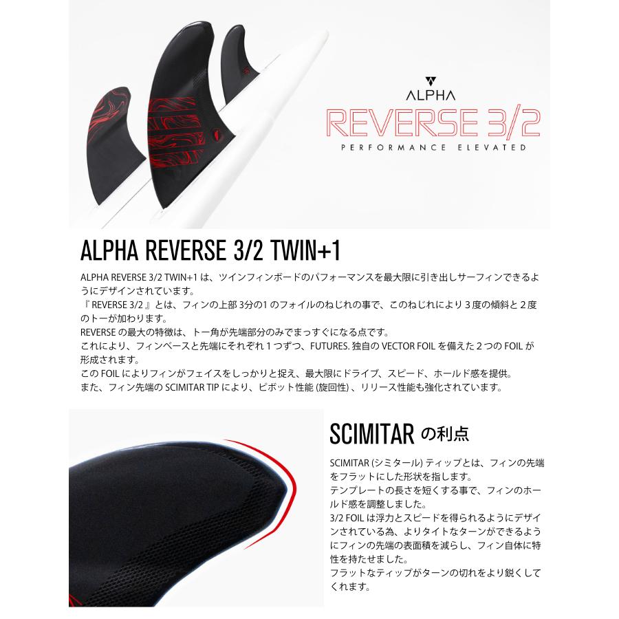 futures.（フューチャー） フィン フィン ツインスタビ 2＋1