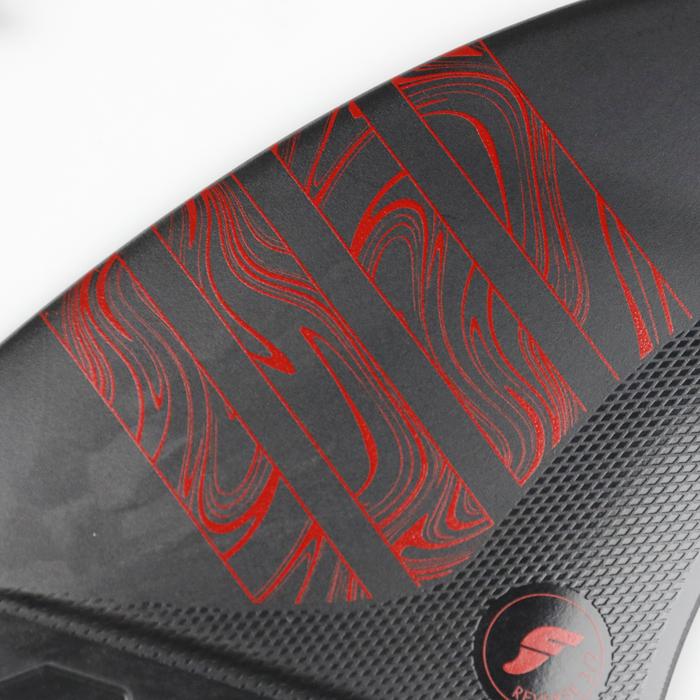 futures.（フューチャー） フィン フィン ツインスタビ 2＋1