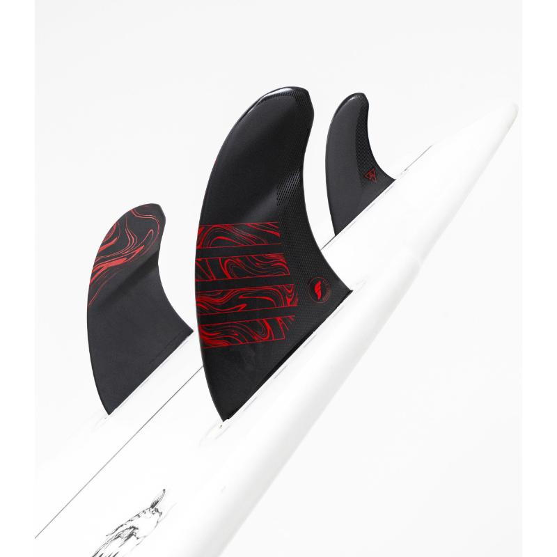 futures.（フューチャー） フィン フィン ツインスタビ 2＋1