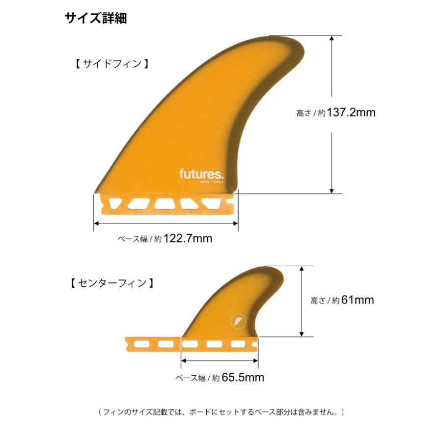 futures.（フューチャー） フィン ツインスタビ 2＋1 アキラアイパ