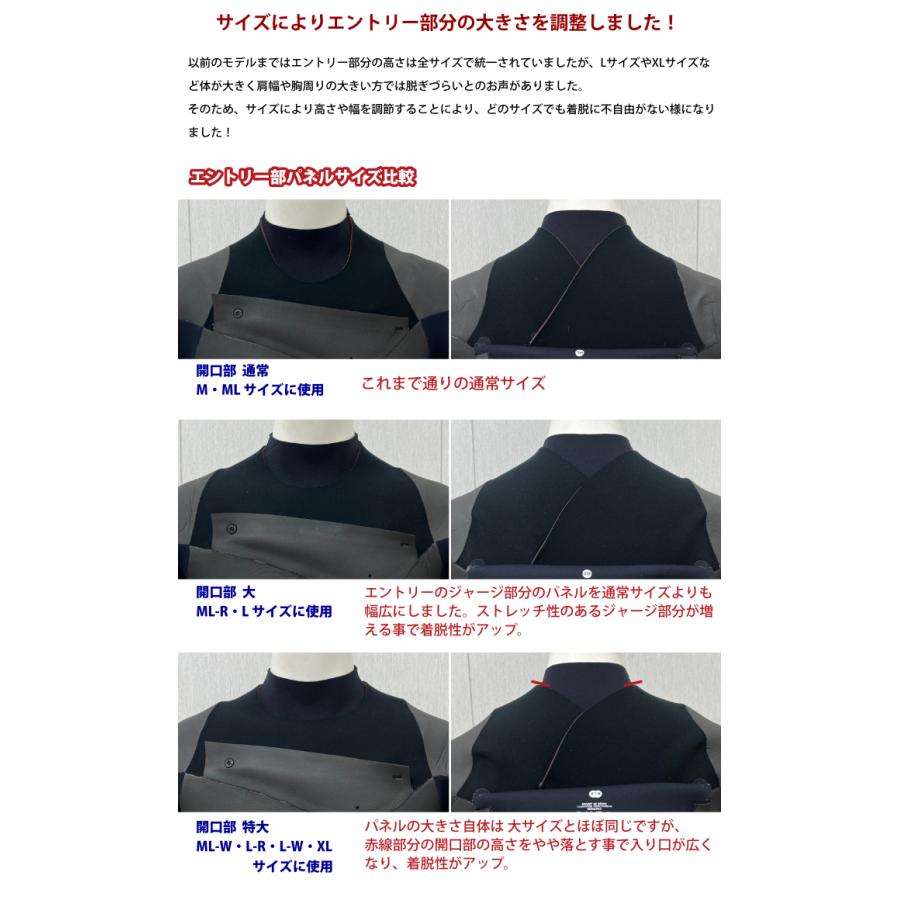 サーフィン ウェットスーツ セミドライ RINCON リンコン メンズ MANIAC