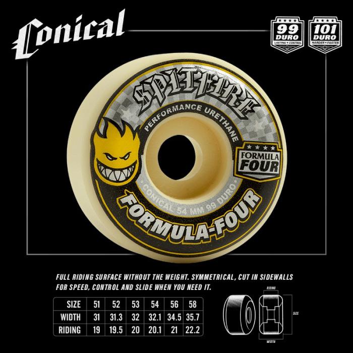 SPITFIRE WHEELS スケートボード ウィール スケボー SPITFIRE スピット