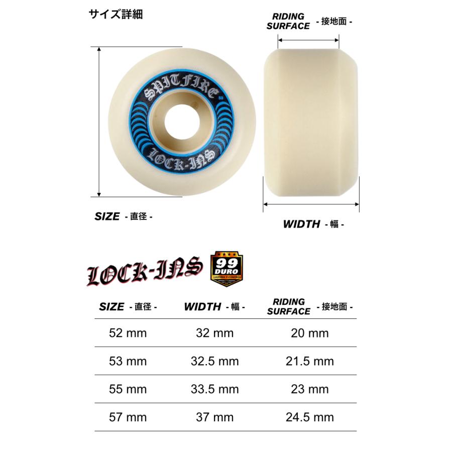 SPITFIRE WHEELS スケートボード ウィール スケボー SPITFIRE スピット