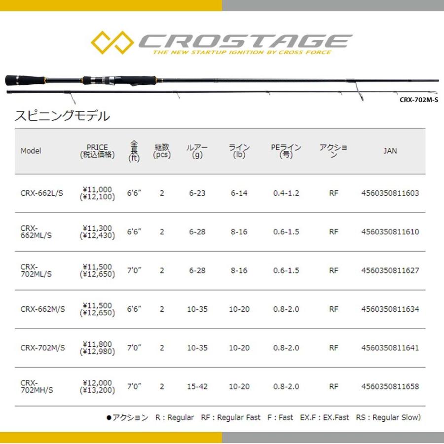 Major Craft（メジャークラフト） 限定セール 40%OFF 三代目クロ