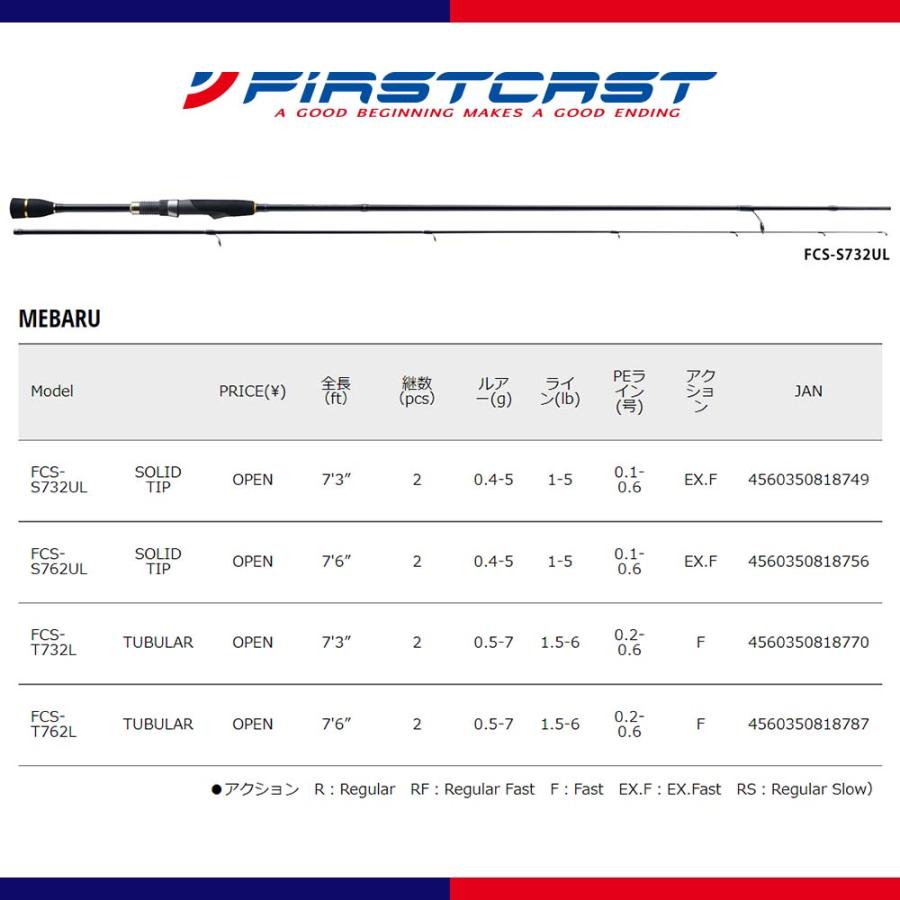 Major Craft（メジャークラフト） ファーストキャスト ライトゲーム