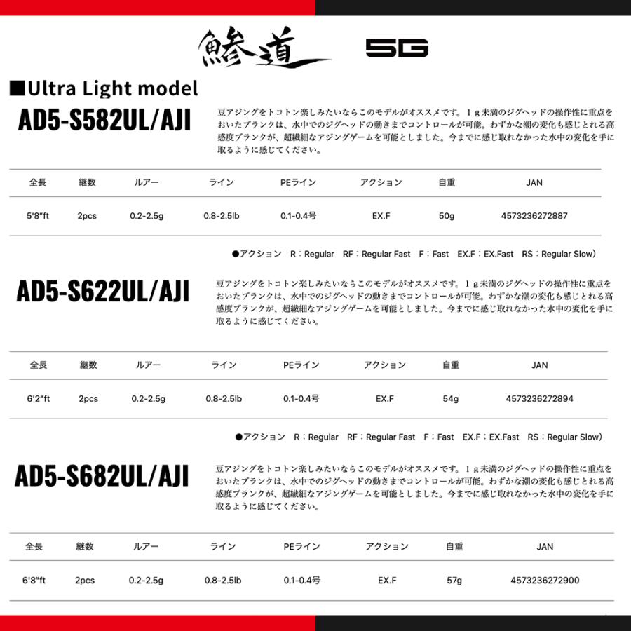 Major Craft（メジャークラフト） 鯵道 5G AD5-S622UL/AJI 送料無料