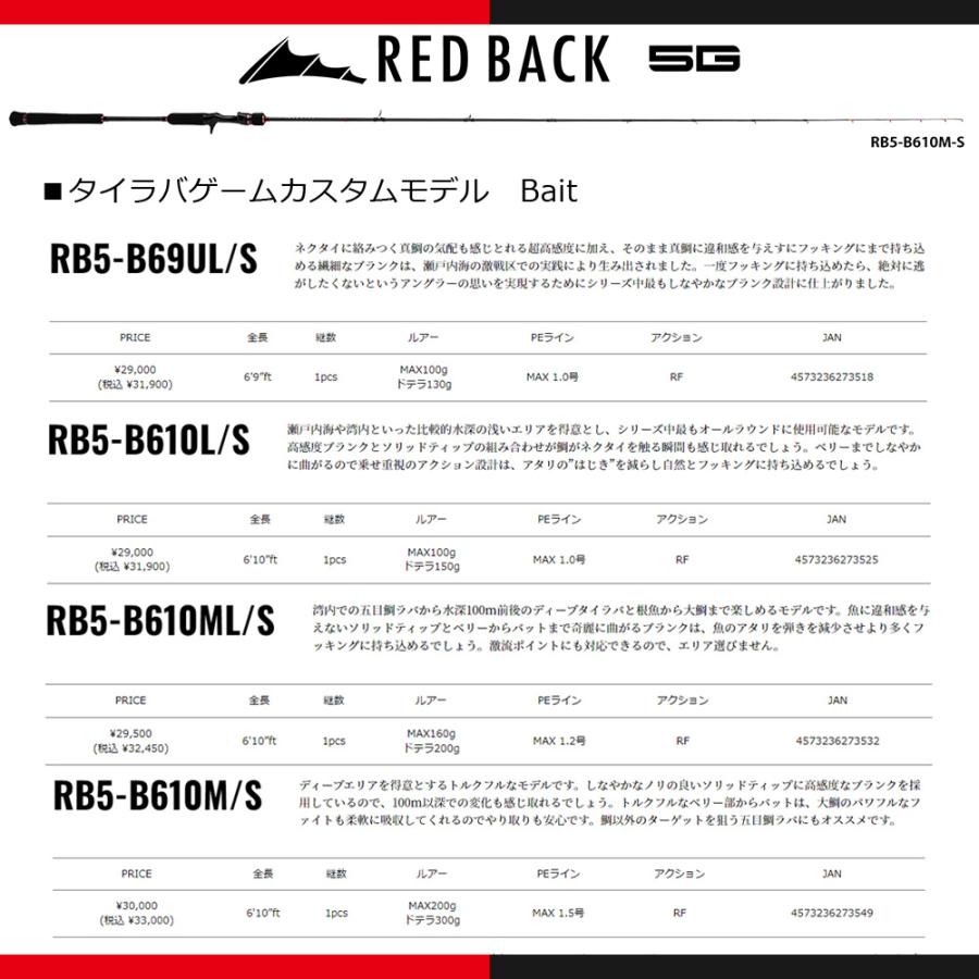 Major Craft（メジャークラフト） レッドバック 5G タイラバゲーム