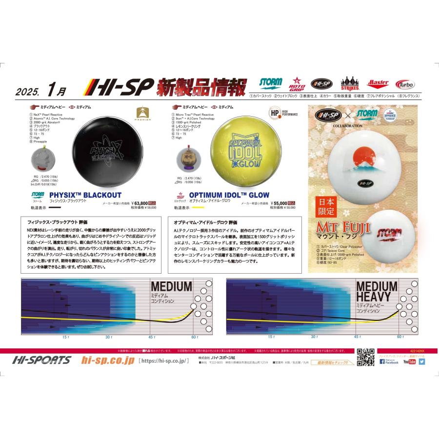 美品 オプティマムアイドルグロー 15P 楽天市場】【ROTOGRIP