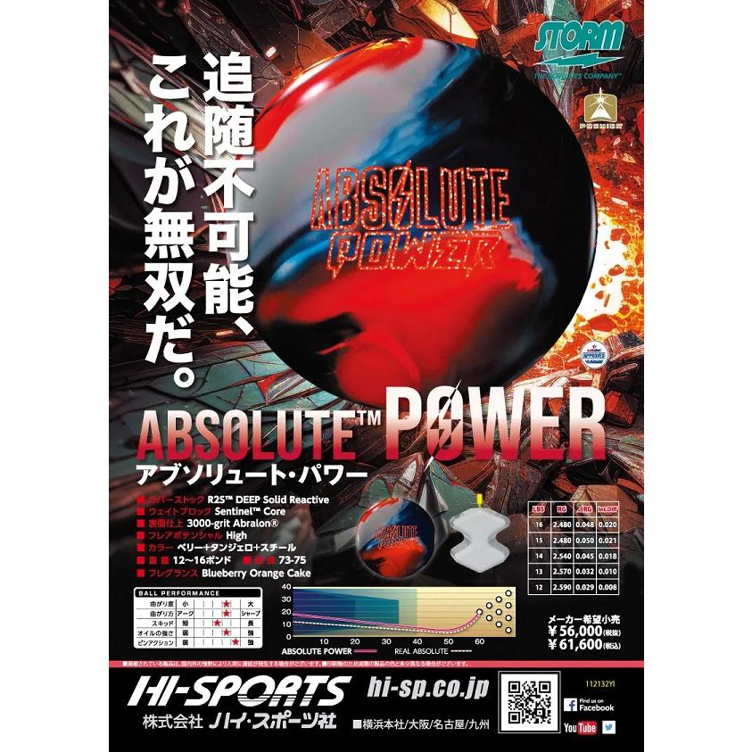 SALE】アブソリュート パワー STORM / ABSOLUTE POWER : メビウス