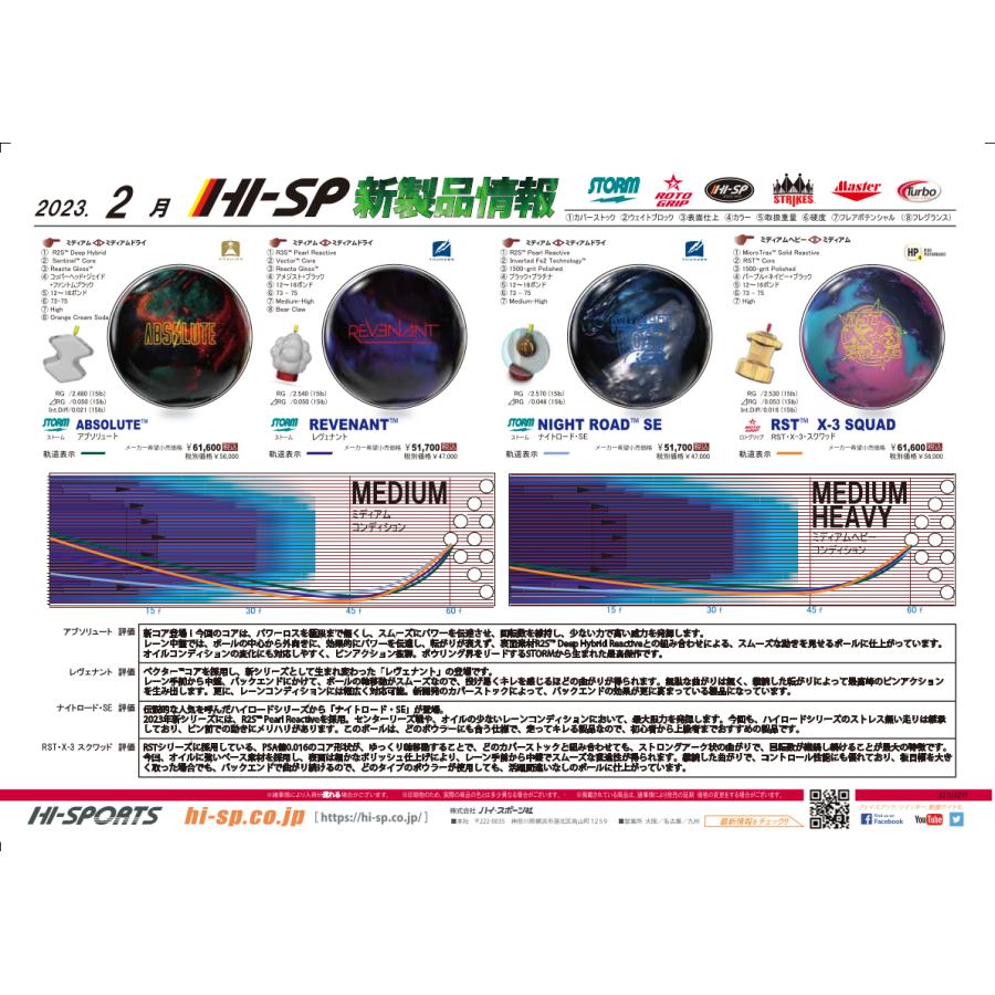 SALE】アールエスティー・エックススリー・スクワッド ROTOGRIP / RST