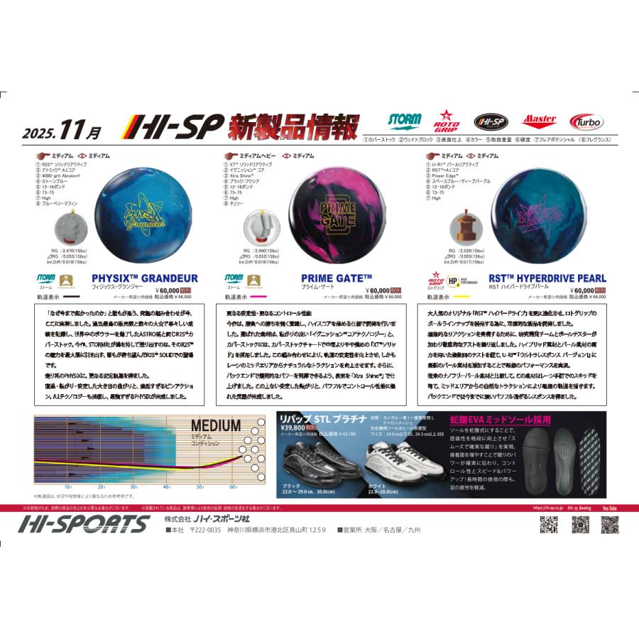 RST(アール・エス・ティー) ハイパードライブ パール ROTO GRIP/ RST