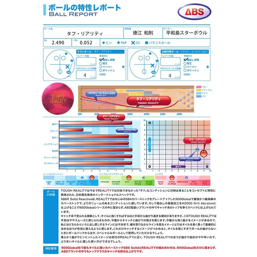 SALE】タフ・リアリティ 900GLOBAL / TOUGH REALITY : メビウス ストア