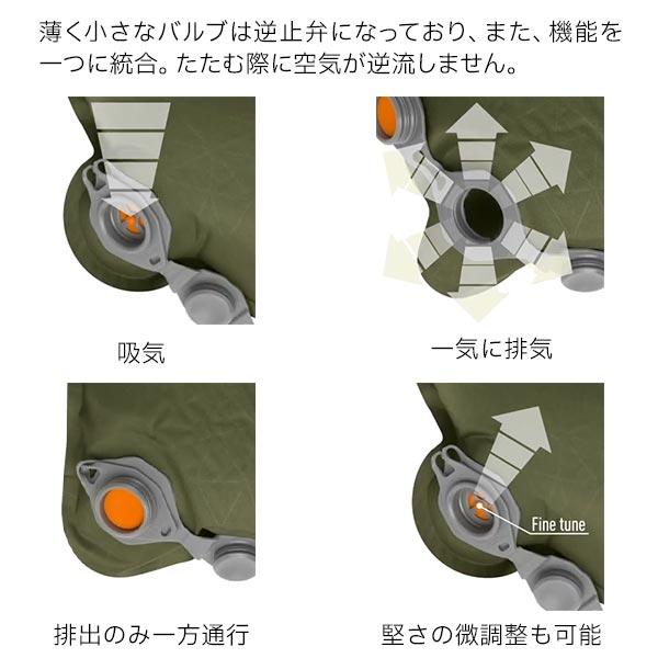 SEA TO SUMMIT（シートゥーサミット） マット キャンププラスS.I.