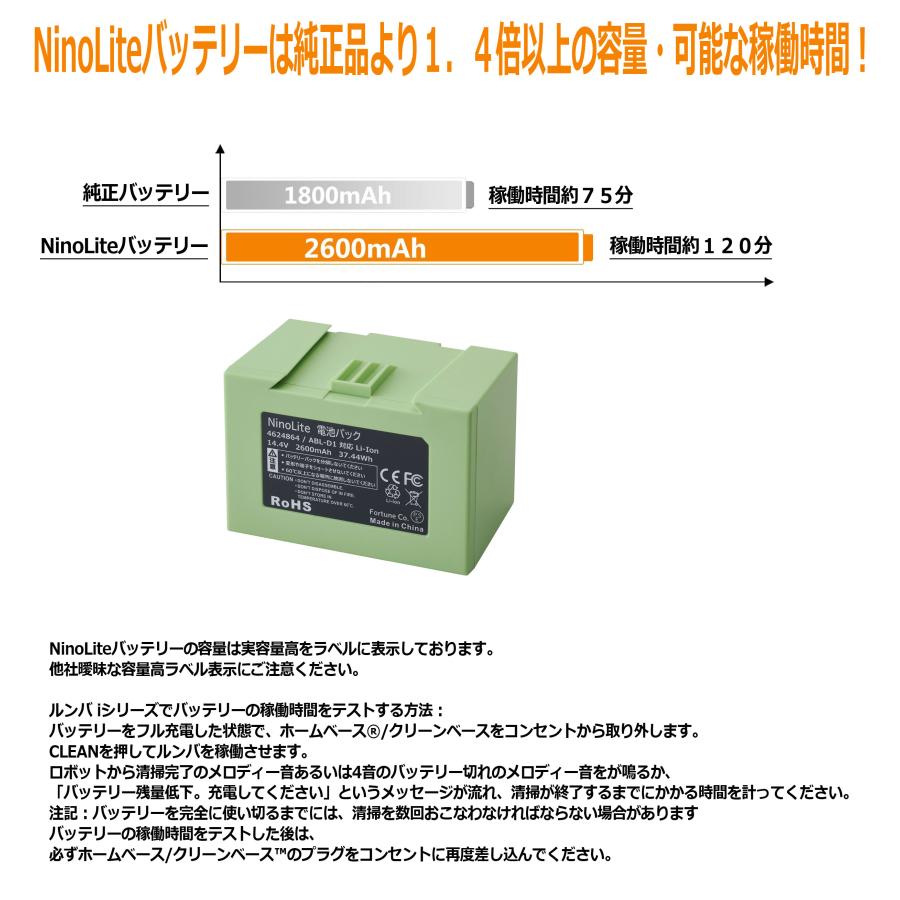 NinoLite ABL-D1 / 4624864 ルンバ i7+ i7 i5+ i5 i3+ i3 i2 e5 対応