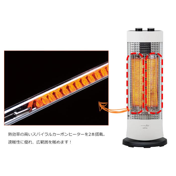 APIX INTERNATIONAL（アピックス インターナショナル） ダブルカーボン