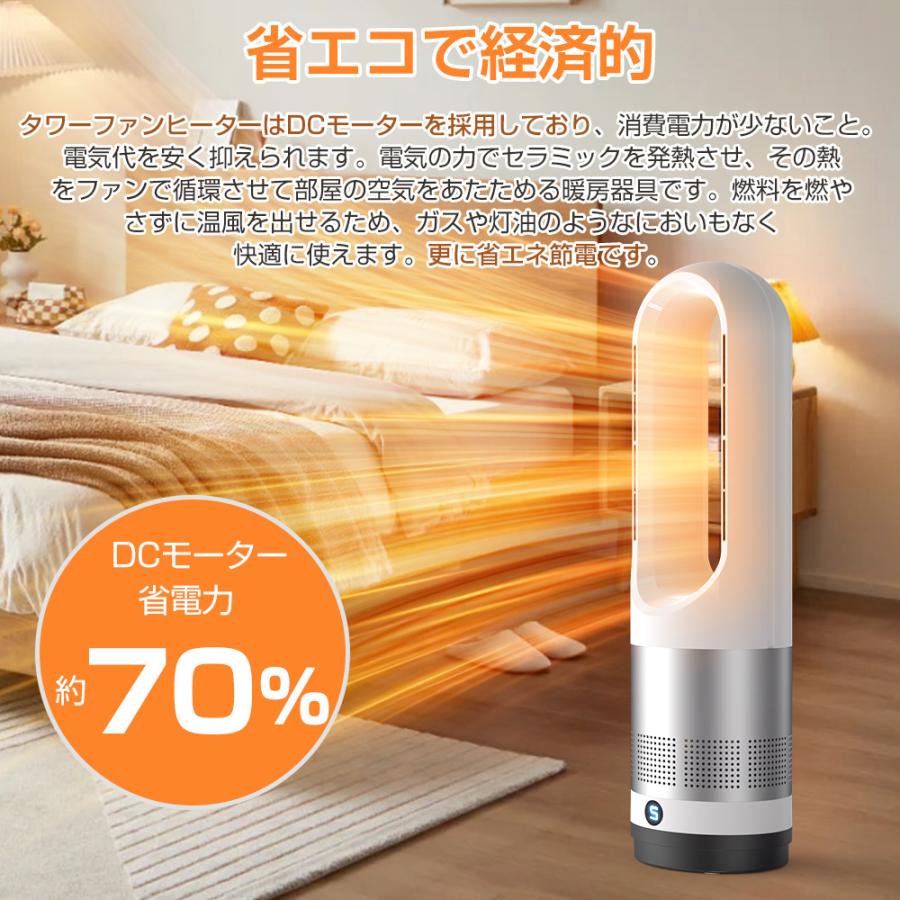Hokonui 【限定2000円クーポン】電気ヒーター セラミックヒーター 電気